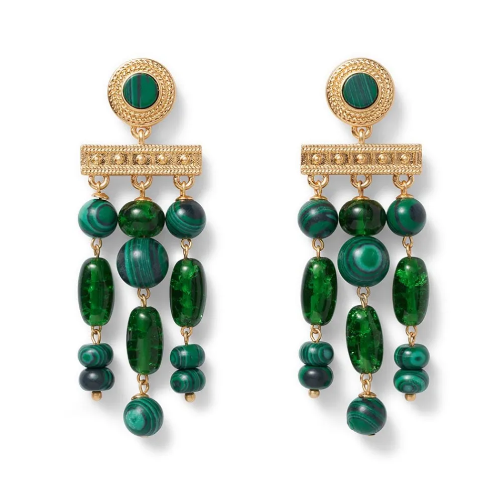 Earrings^The Met Store Roman Malachite Chandelier Earrings